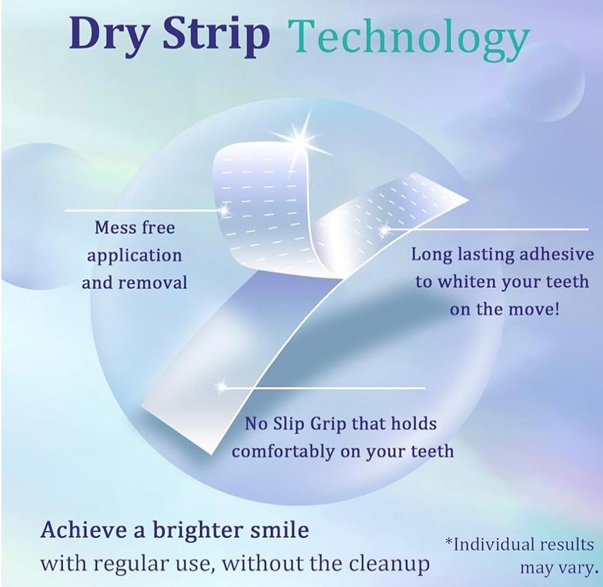 Guru Nanda Whitening Strips